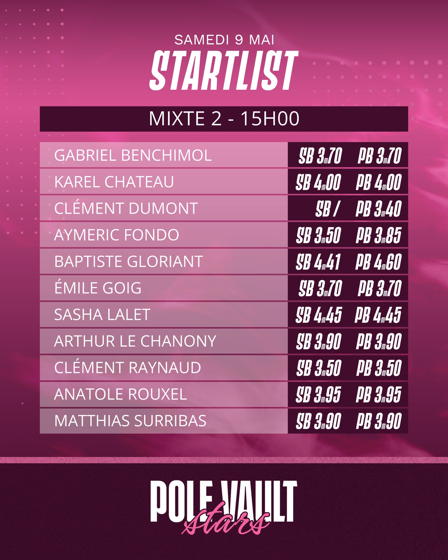 Pole Vault Stars #2 · photo 10