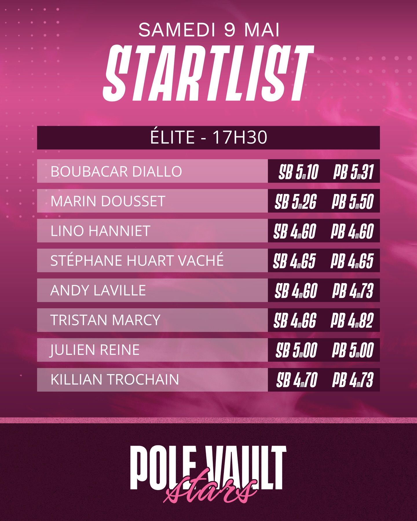 Pole Vault Stars #2 · photo 9