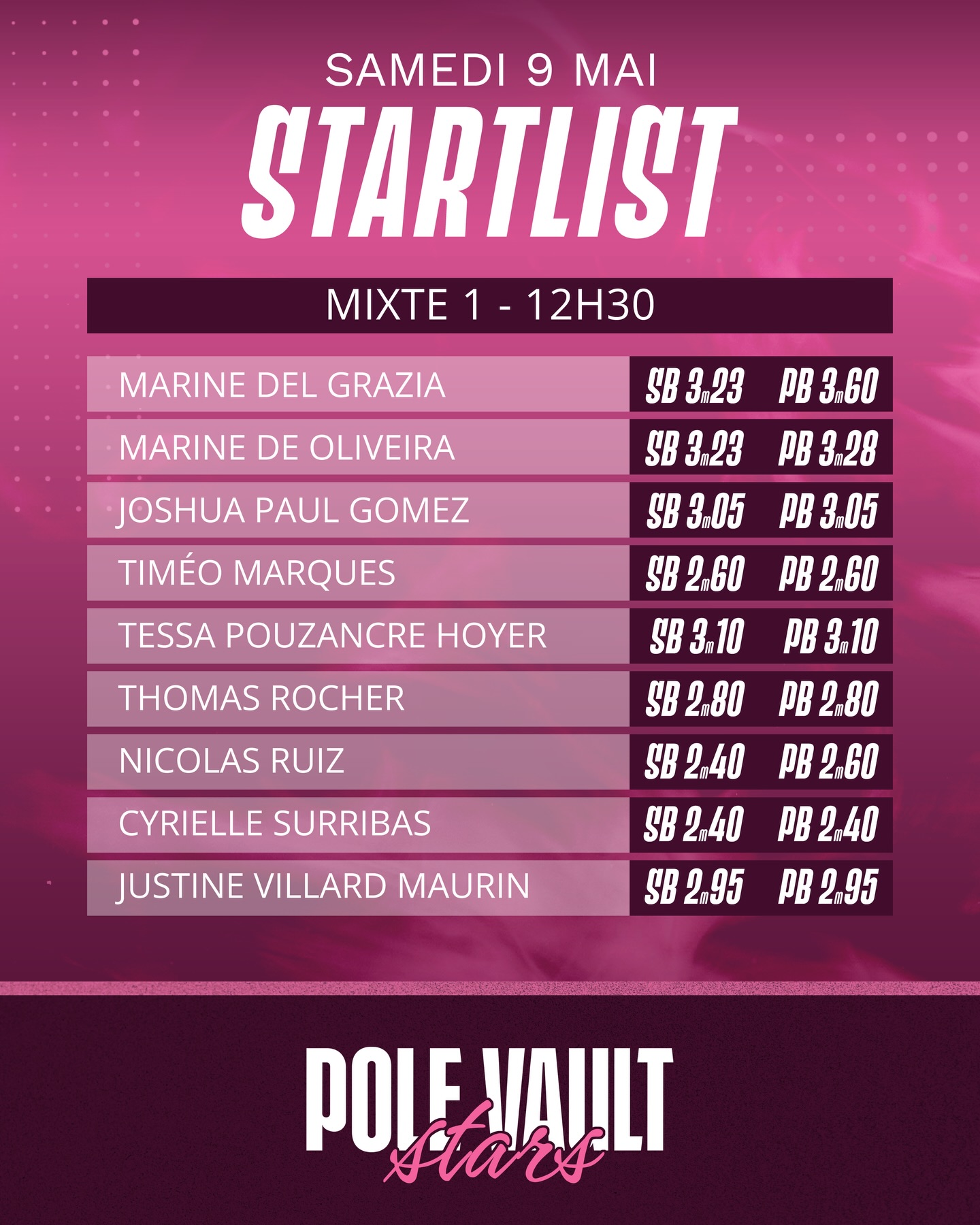 Pole Vault Stars #2 · photo 8